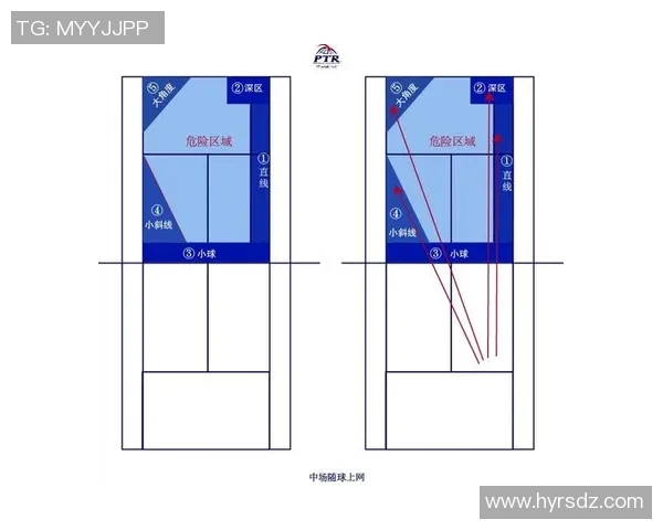 广州网球队在精英赛中的灵活性与战术调整分析